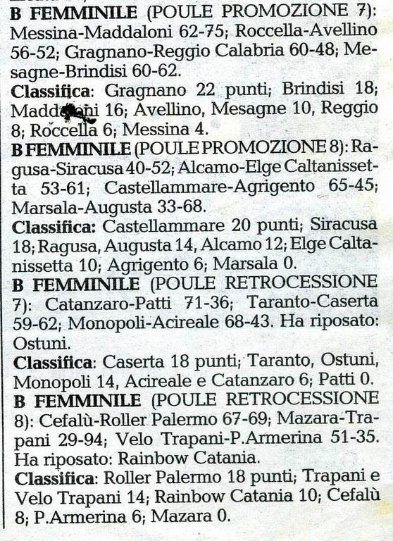 19990503 Basket Femm006_tn.jpg